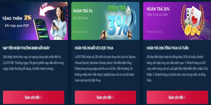 Cập nhật khuyến mãi mới nhất từ Hello88